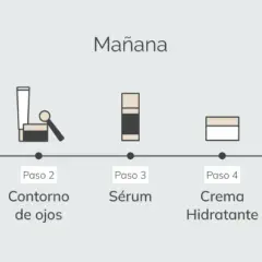 El orden de rutina facial que transformará tu piel y evitará errores