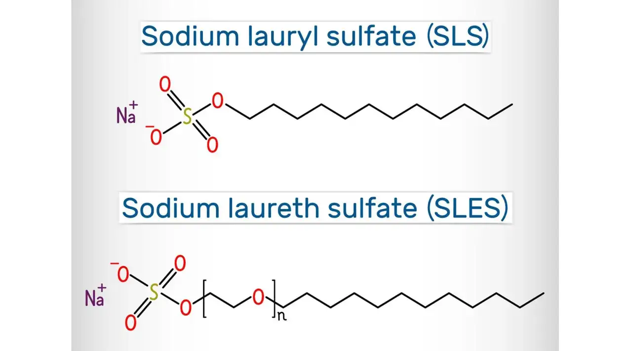 Estructuras químicas de Sodium lauryl sulfate (SLS) y Sodium laureth sulfate (SLES). El SLES tiene una cadena etoxilada.